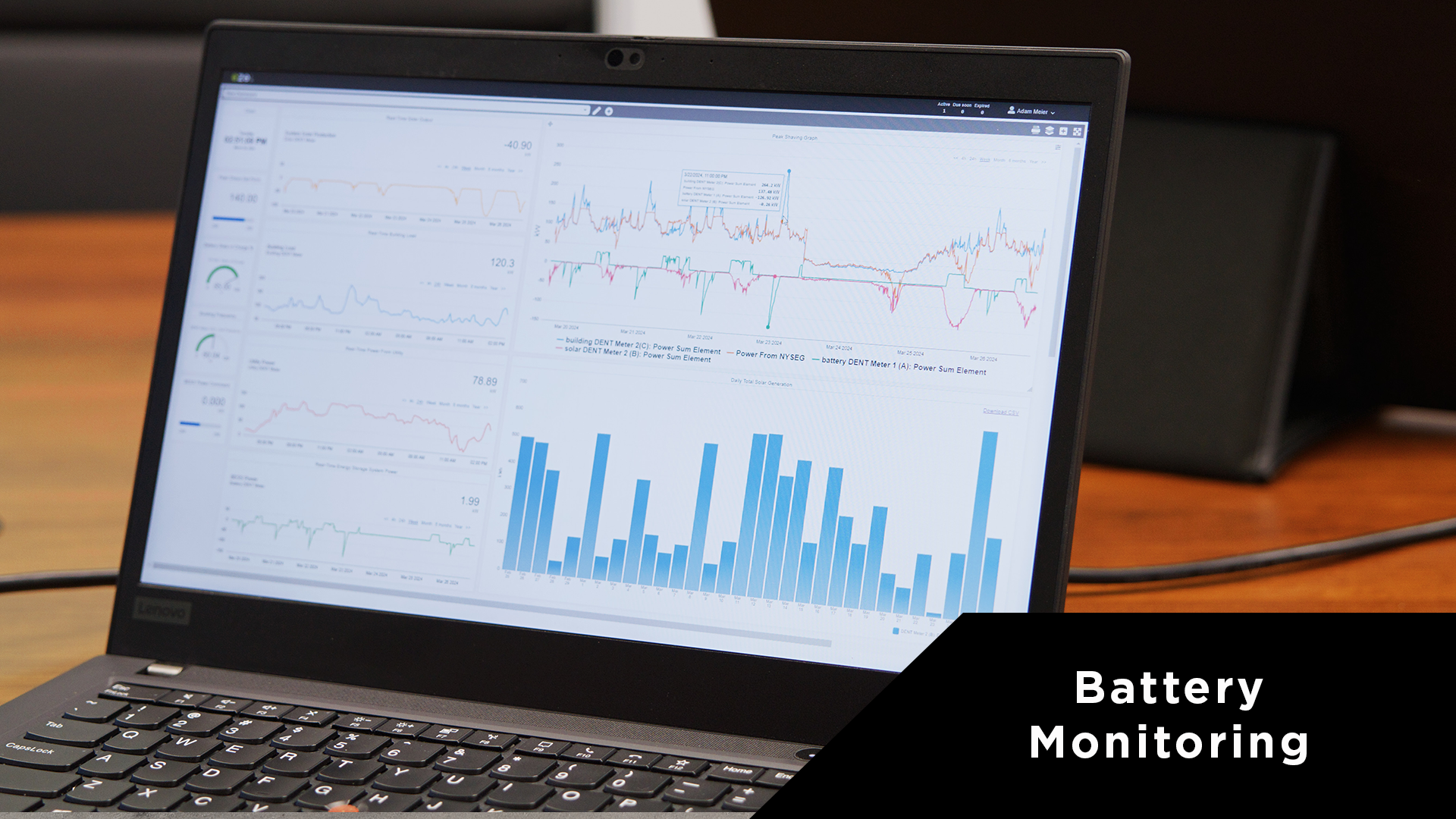 Battery Monitoring