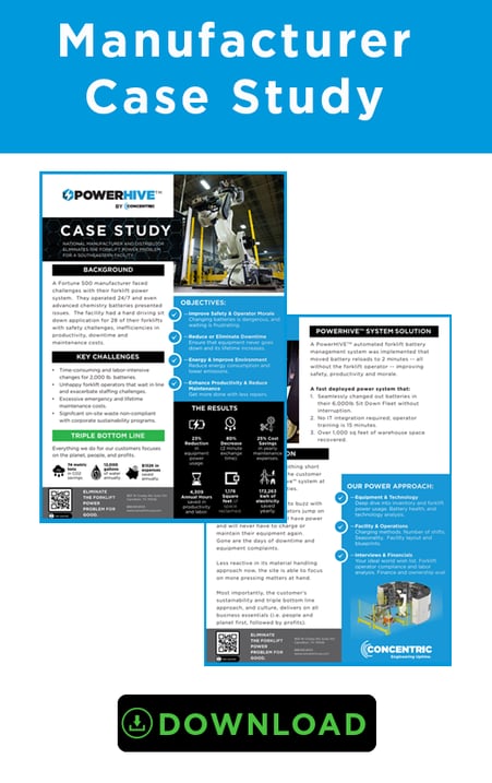 Case Study 2
