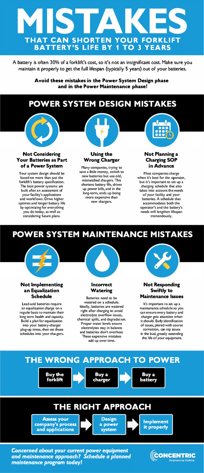 Concentric_Forklift Battery Mistakes_Infographic