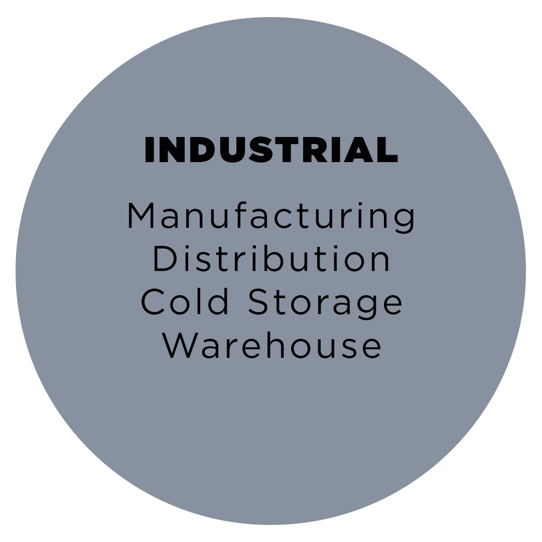 Industrial circle 
