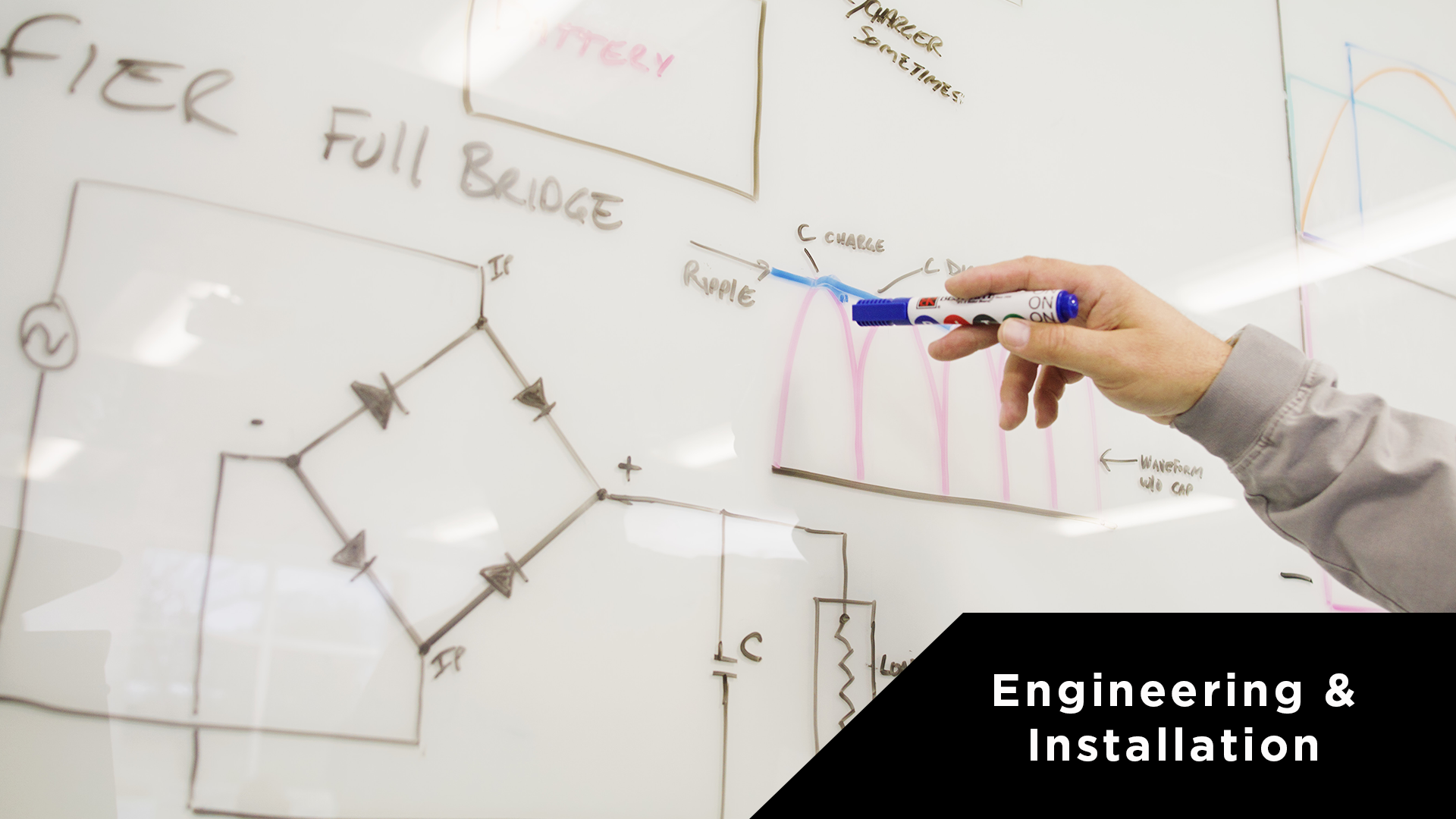 Engineering solution