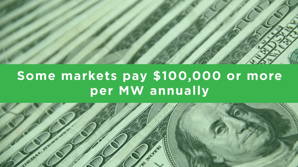 Get Paid