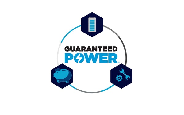 GuaranteedPower-Guarantee