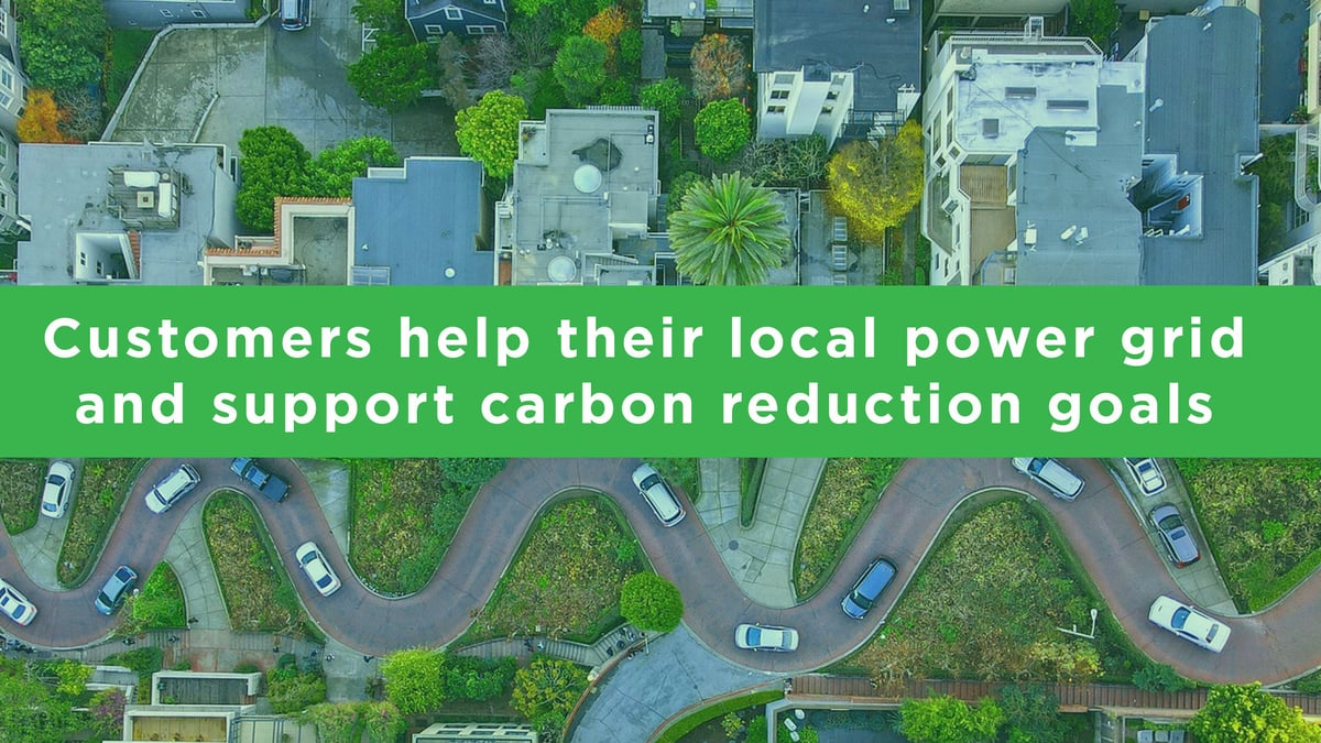 Helping Neighbors v2