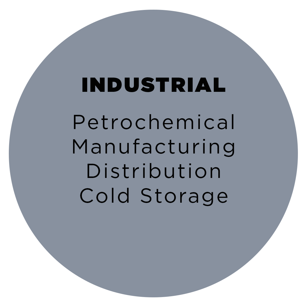 Industrial circle 3