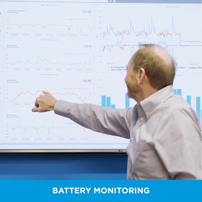 Petrochem - Battery Monitoring